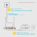 TP-LINK modem z routerem TD-W9960 2.4GHz, IPv6, 300Mbps, zewnętrzna anténa, 802.11n, VDSL/ADSL, ochr. rodzicielska, ochr. przeci