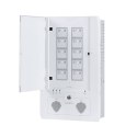 Inteligentny panel sterujący EcoFlow Combo/ Smart Home Panel Combo