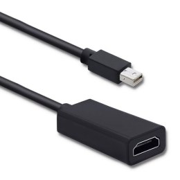 Qoltec Mini DisplayPort v1.1 męski | HDMI A żeński | 4K | 0.2m