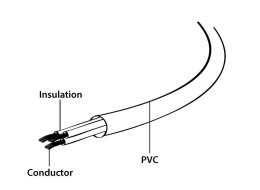 Kabel zasilający serwerowy IEC 320 C19 1,8 m